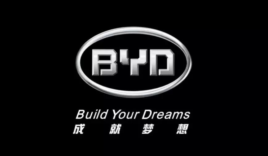 BYD是什么梗(常见车标的由来，比亚迪原来是这意思，终于搞懂了)
